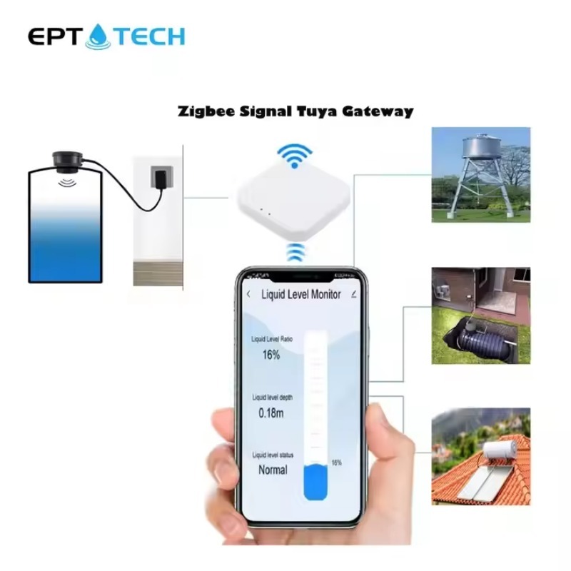 Slimme WiFi/Zigbee ultrasone v - Tuya Smart recensie en prijs