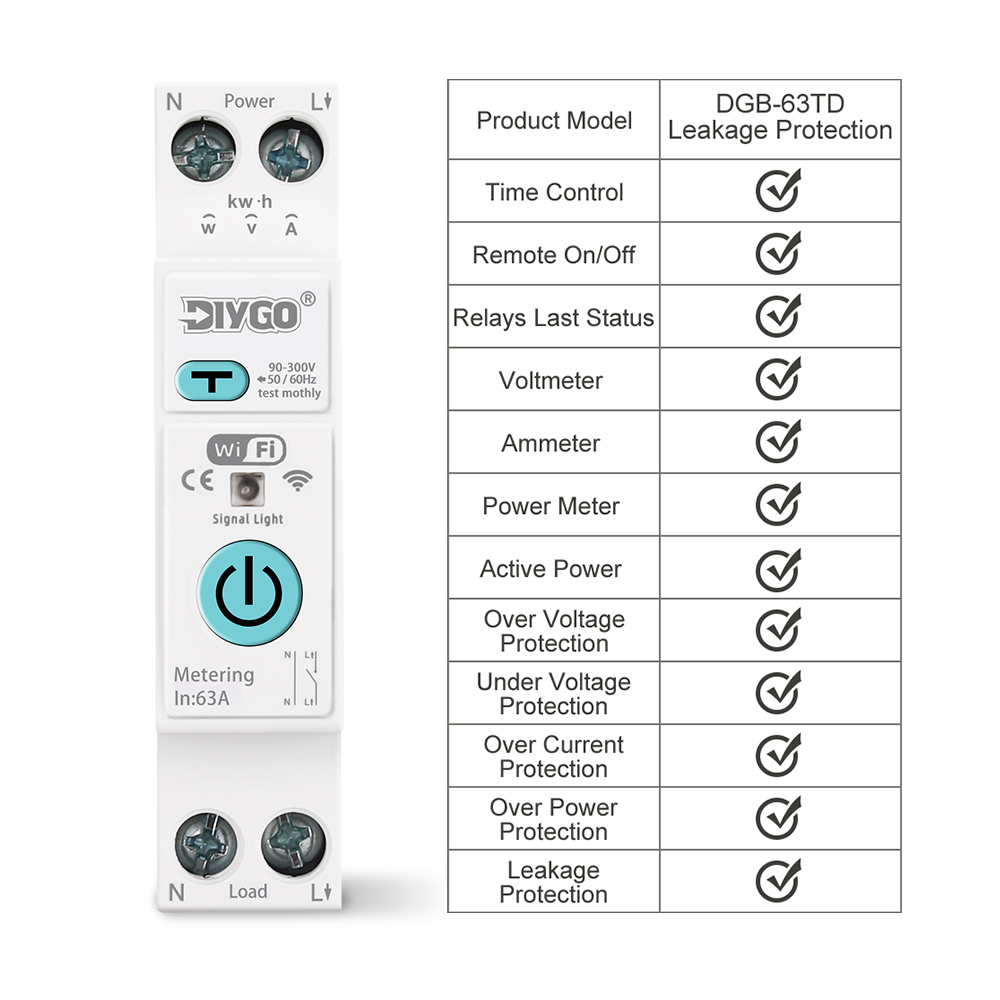 63A 1P+N WiFi Smart MCB Energi - Tuya Smart recensie en prijs