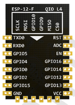 ESP-12F Ai-Thinker ESP8266 Ser - Smart Home Module Iot recensie en prijs