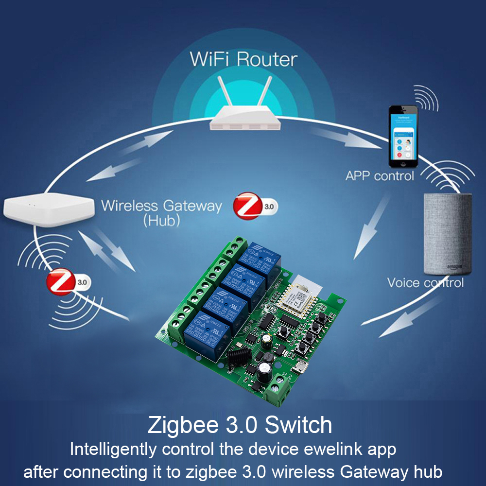 4CH Zigbee 3.0 Smart Home Rela - Tuya 4 Channel recensie en prijs