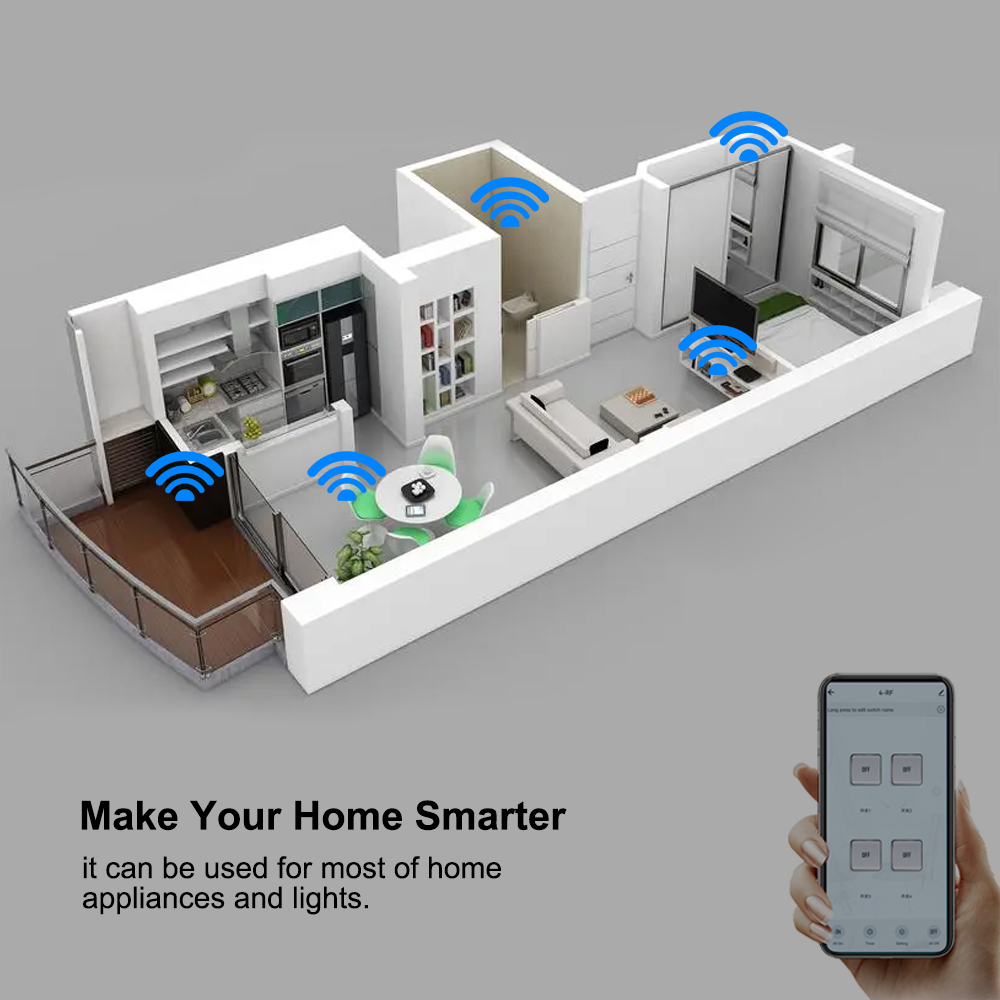 4CH Wifi / Zigbee Smart Relay  - Tuya 4 Channel recensie en prijs