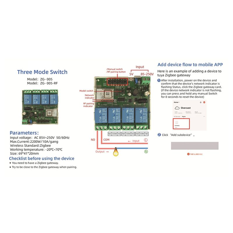 5X 4 Kanalen Tuya Zigbee Smart - Smart Relay Tuya recensie en prijs