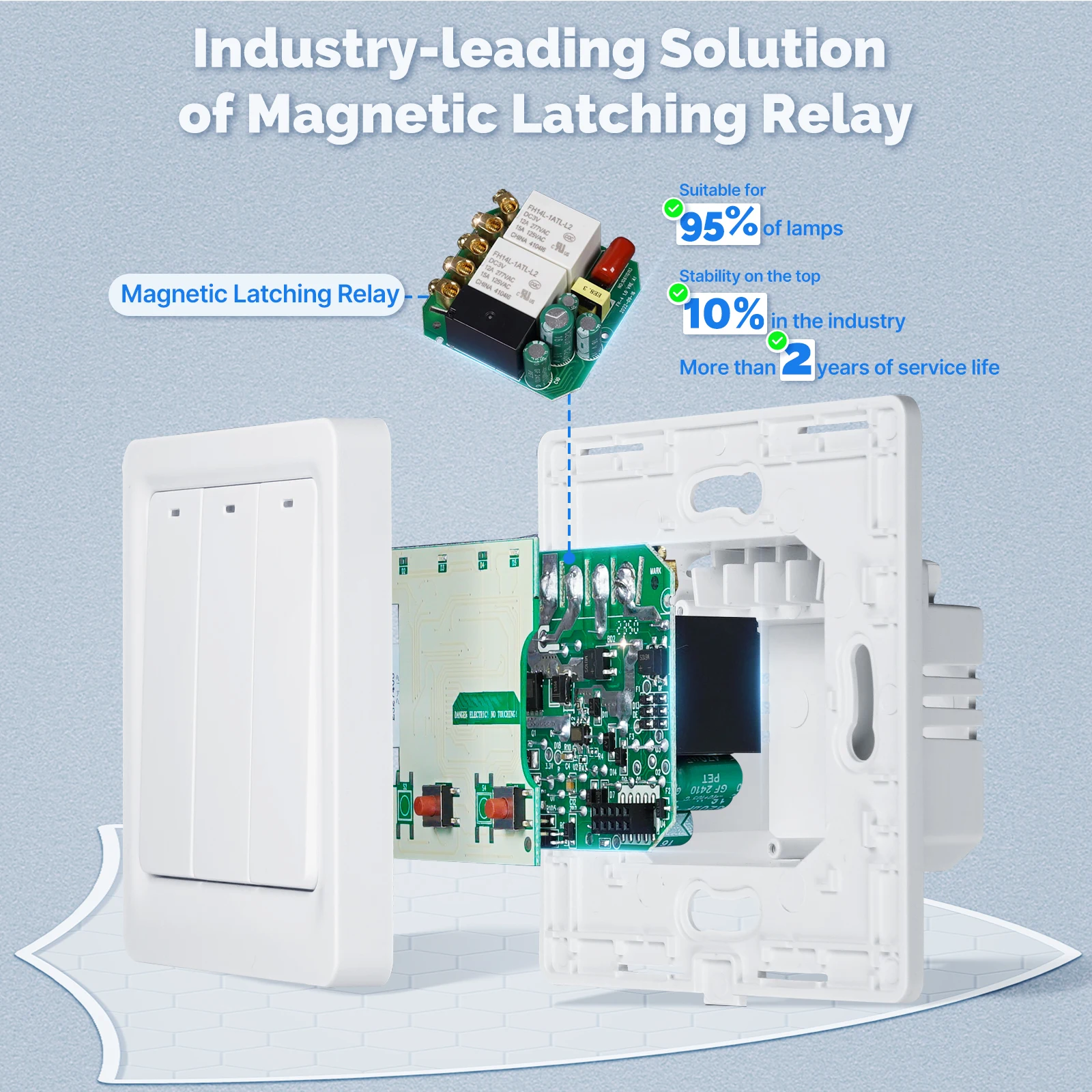 MOES ZigBee slimme lichtschake - Smart Relay Tuya recensie en prijs