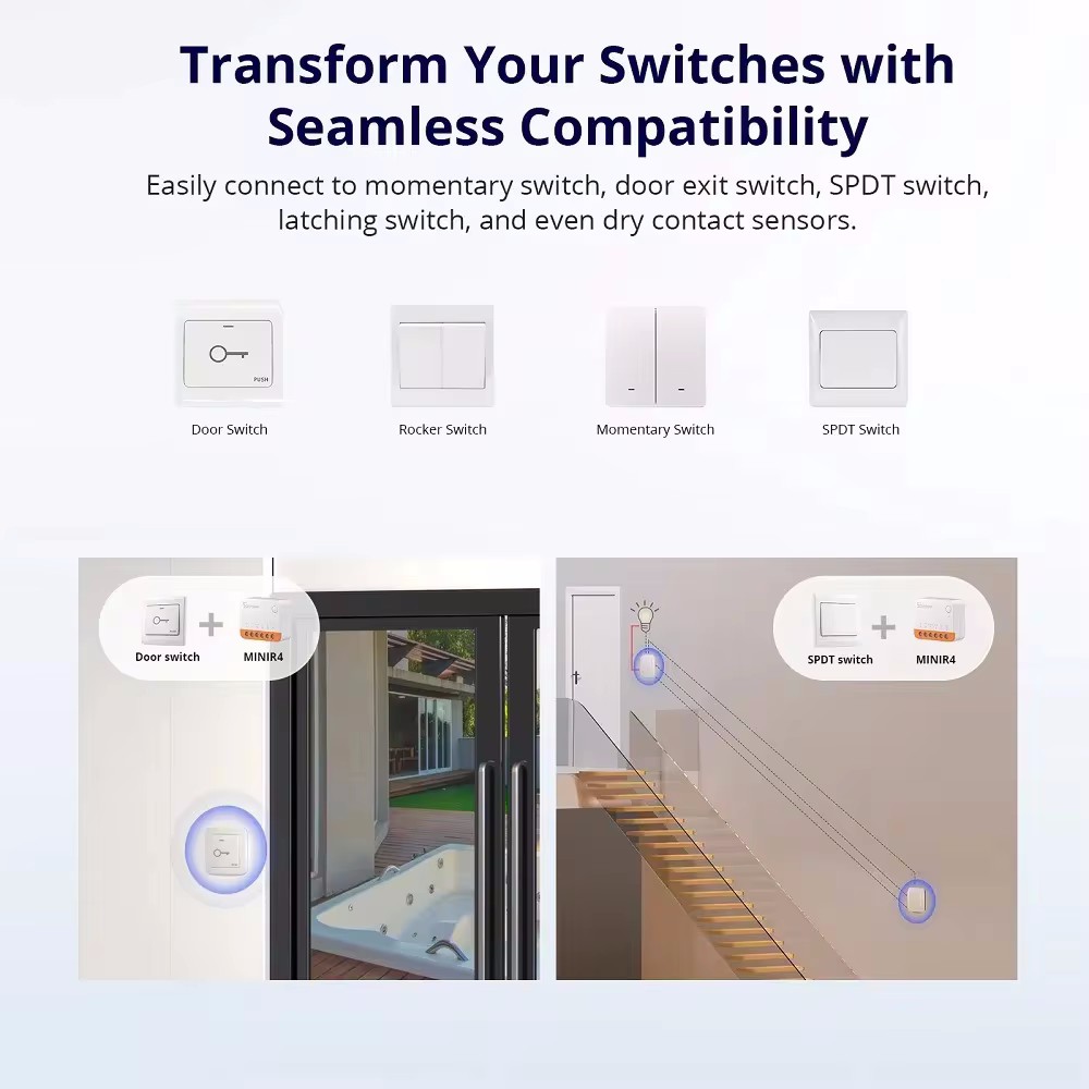 Slimme Wifi-schakelaar SONOFF  - Sonoff Mini R4 recensie en prijs